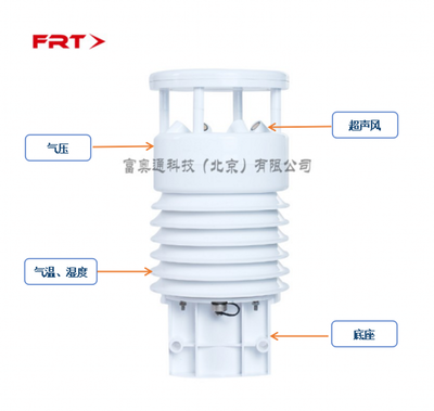 五要素氣象傳感器與環(huán)境傳感器 從單一測(cè)量到綜合感知的技術(shù)演進(jìn)